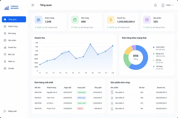 Dash board quản trị doanh nghiệp B2B