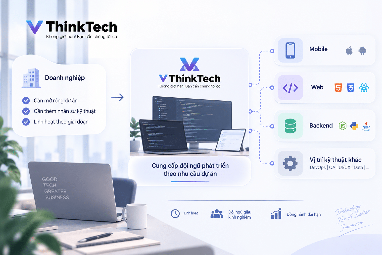 Dedicated Team VThinkTech - đội ngũ Mobile, Web, Backend theo nhu cầu dự án