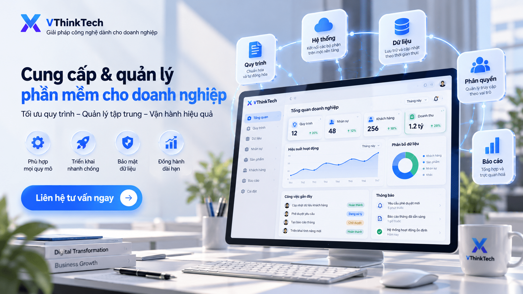 Quy trình vận hành doanh nghiệp - VThinkTech